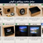چگونه با گوشی یک پروژکتور بسازیم؟ آموزش ساخت پروژکتور خانگی با جعبه و ذره‌بین