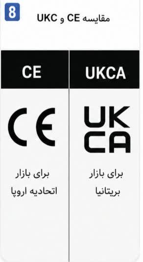 مقایسه علامت CE و UKCA روی محصولات